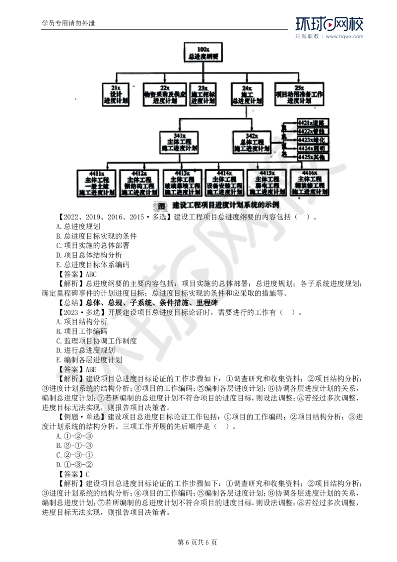 WM_01.进度：第一章第一节建设工程进度控制的概念_监理工程师_2025监理工程师_2025年监理工程师-各大机构_2025年监理-土建目标_机构1-HQ_01.HQ精讲班-李.娜_讲义