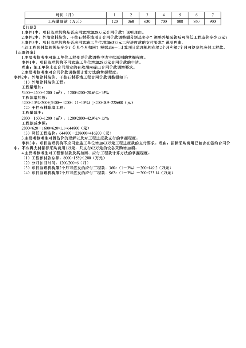 WM_04-第06讲　合同价款支付、竣工结算案例分析_监理工程师_2025监理工程师_2025年监理工程师-各大机构_2025年监理-土建案例_机构2-JG_01.精讲班-陈.江潮_讲义