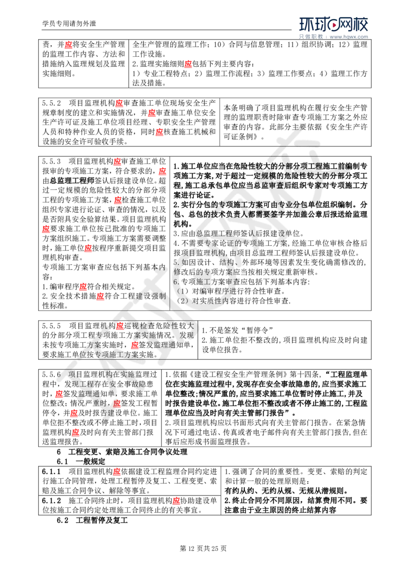WM_32.基本知识点三十一建设工程监理相关法律行政法规及规范的内容_监理工程师_2025监理工程师_2025年监理工程师-各大机构_2025年监理-土建案例_机构1-HQ_01.精讲班-王.双赠_讲义