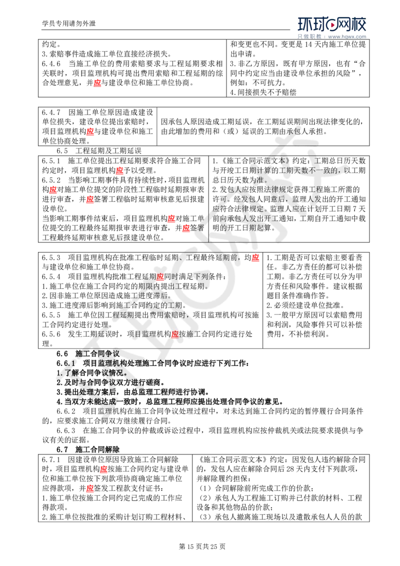 WM_32.基本知识点三十一建设工程监理相关法律行政法规及规范的内容_监理工程师_2025监理工程师_2025年监理工程师-各大机构_2025年监理-土建案例_机构1-HQ_01.精讲班-王.双赠_讲义