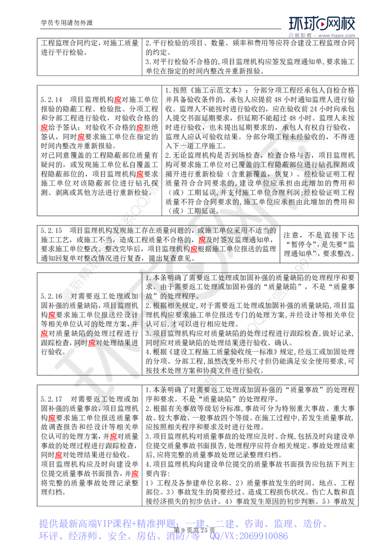 WM_32.基本知识点三十一建设工程监理相关法律行政法规及规范的内容_监理工程师_2025监理工程师_2025年监理工程师-各大机构_2025年监理-土建案例_机构1-HQ_01.精讲班-王.双赠_讲义