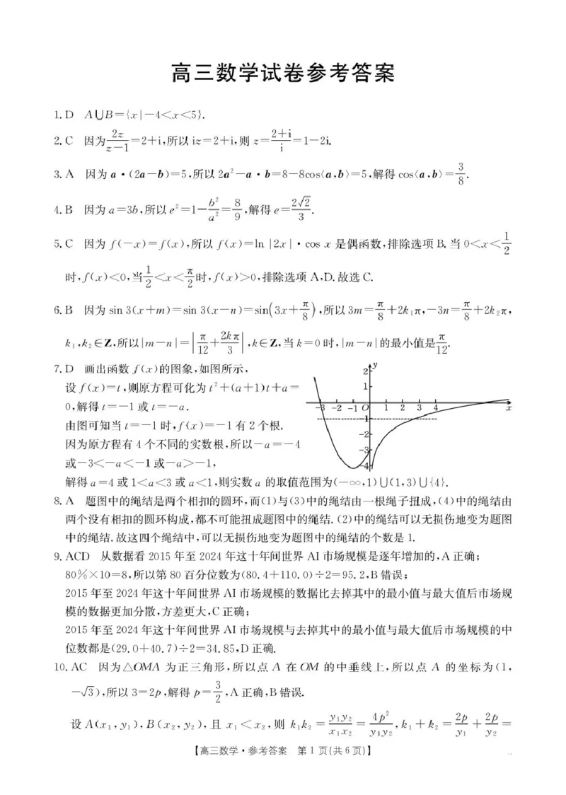 数学答案_2024-2025高三（6-6月题库）_2025年02月试卷_0214江西省金太阳2024-2025学年高三下学期2月联考（328C）（全科）_江西省金太阳2024-2025学年高三下学期2月联考数学