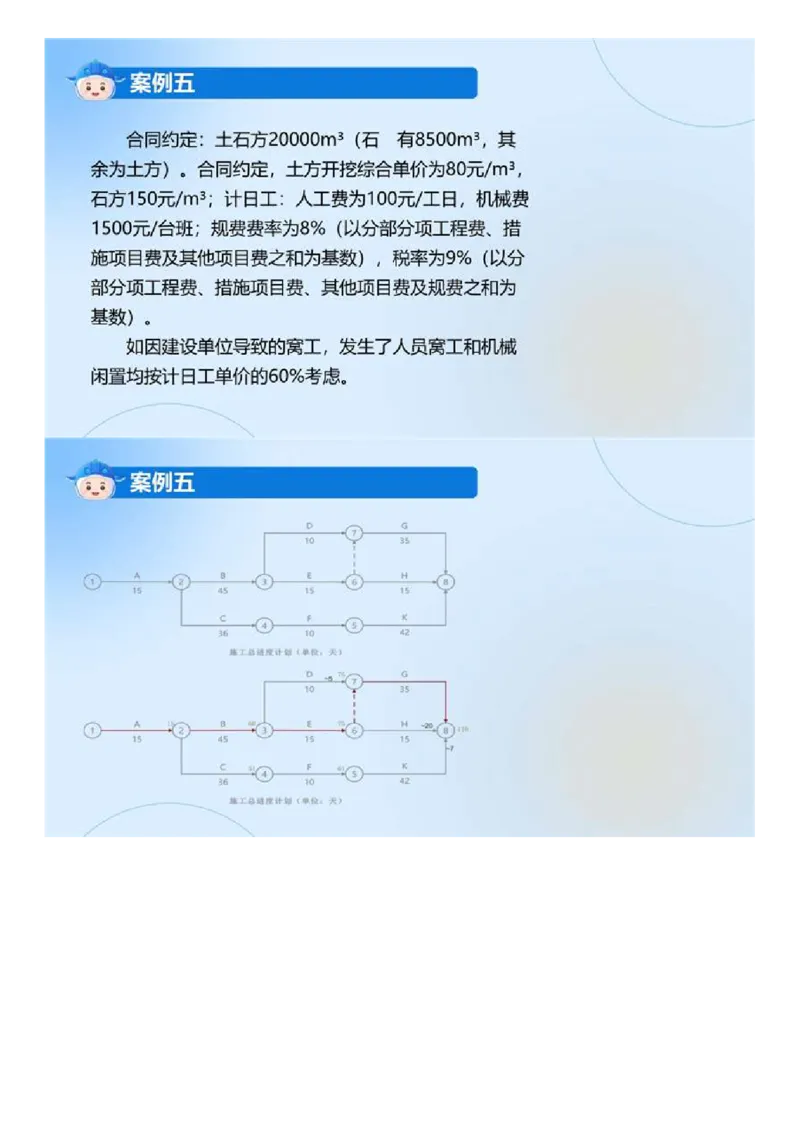 WM_01.《建设工程监理案例分析（土木建筑工程）》真题解析.mp4_监理工程师_2025监理工程师_2025年监理工程师-各大机构_2025年监理-土建案例_机构3-223_00.真题班_ZD-土建案例-真题解析-2023-2024年