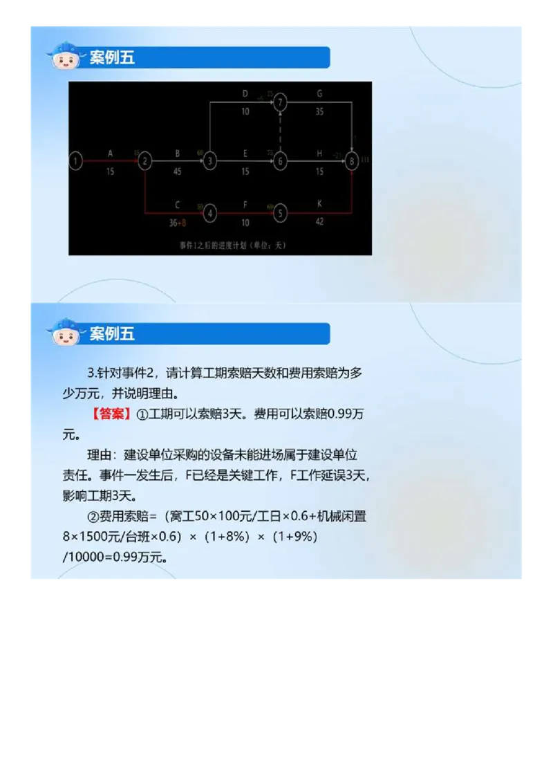WM_01.《建设工程监理案例分析（土木建筑工程）》真题解析.mp4_监理工程师_2025监理工程师_2025年监理工程师-各大机构_2025年监理-土建案例_机构3-223_00.真题班_ZD-土建案例-真题解析-2023-2024年