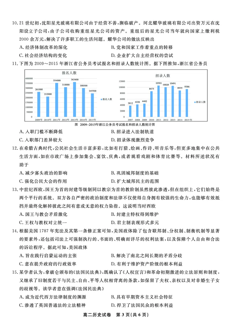 历史试题&middot;2025年高二10月联考_2025年10月高二试卷_251026安徽省皖江名校联盟2025-2026学年高二上学期10月阶段考（全）
