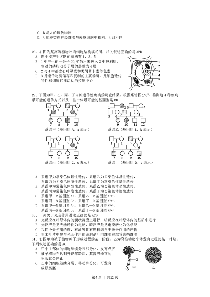 2006年江苏高考生物真题及答案_生物高考真题试卷_旧1990-2007&middot;高考生物真题_1990-2007&middot;高考生物真题&middot;PDF_江苏