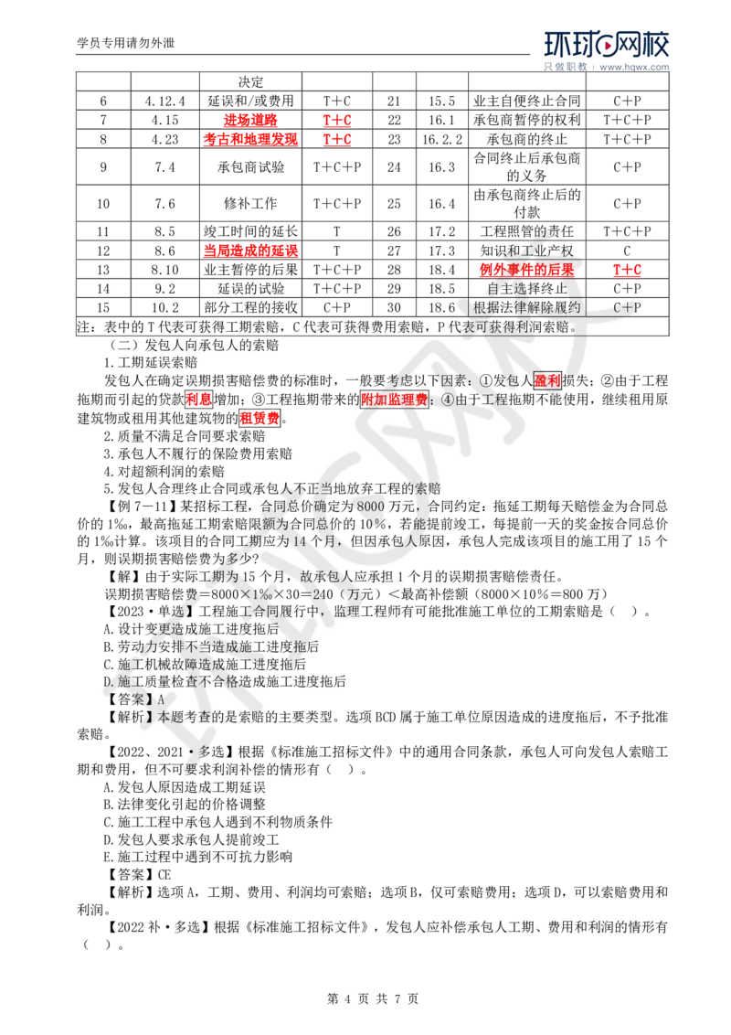 WM_61.投资：第七章第四至五节施工索赔与现场签证_监理工程师_2025监理工程师_2025年监理工程师-各大机构_2025年监理-土建目标_机构1-HQ_01.HQ精讲班-李.娜_讲义