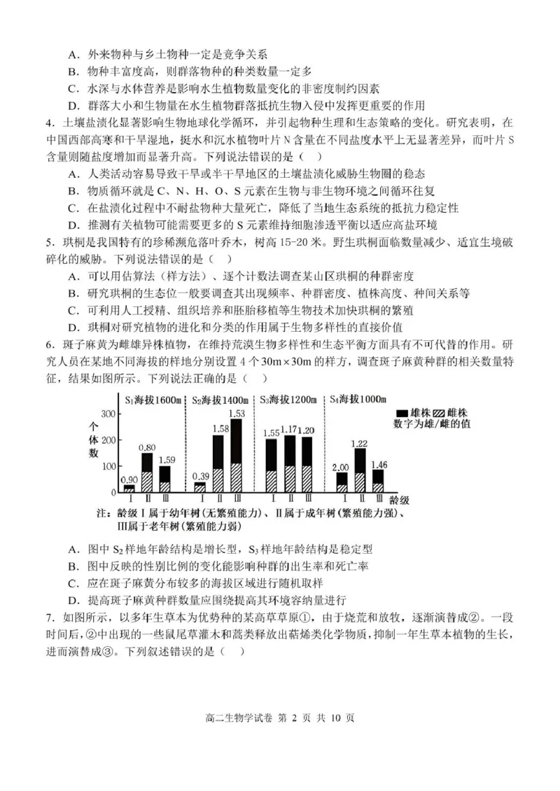 湖北省部分省级示范高中2024~2025学年下学期高二期中测试生物学试卷_2024-2025高二（7-7月题库）_2025年05月试卷_0516湖北省部分省级示范高中2024-2025学年高二下学期4月期中测试