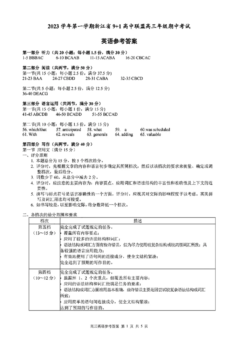 英语参考答案(1)_2023年11月_0211月合集_2024届浙江省9+1高中联盟高三上学期期中联考_浙江省9+1高中联盟2024届高三上学期期中联考英语