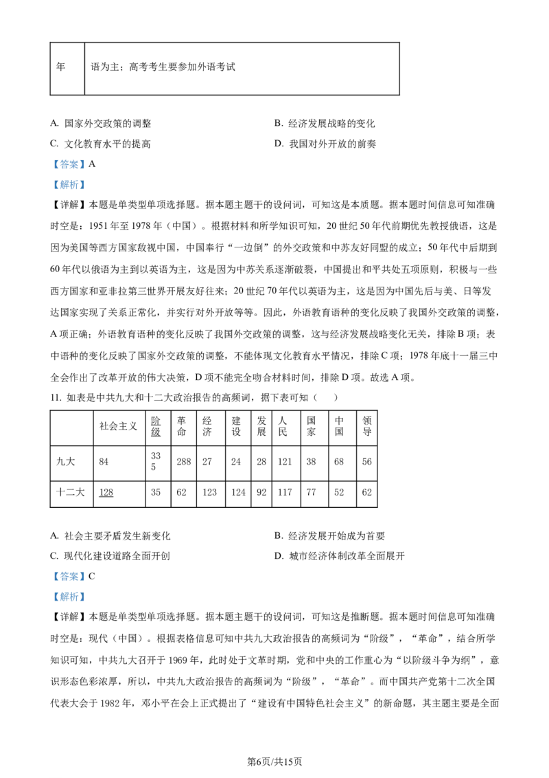 精品解析：2024届湖南省常德市高三下学期3月模拟考试（二模）历史试题（解析版）_2024年4月_01按日期_3号_2024届湖南省常德市高三下学期3月模拟考试