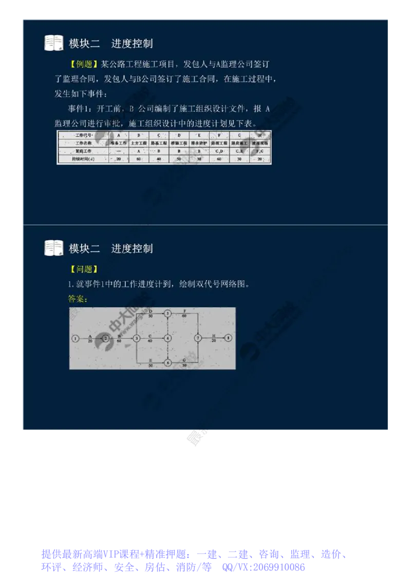 WM_15.模块二-进度控制（四）.mp4_监理工程师_2025监理工程师_2025年监理工程师-各大机构_2025年监理-交通案例_01.精讲班-田.邵楠_讲义