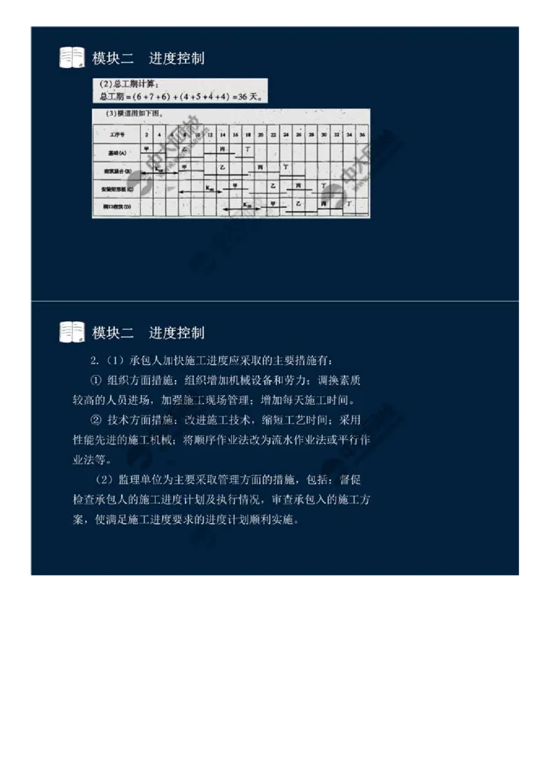 WM_15.模块二-进度控制（四）.mp4_监理工程师_2025监理工程师_2025年监理工程师-各大机构_2025年监理-交通案例_01.精讲班-田.邵楠_讲义