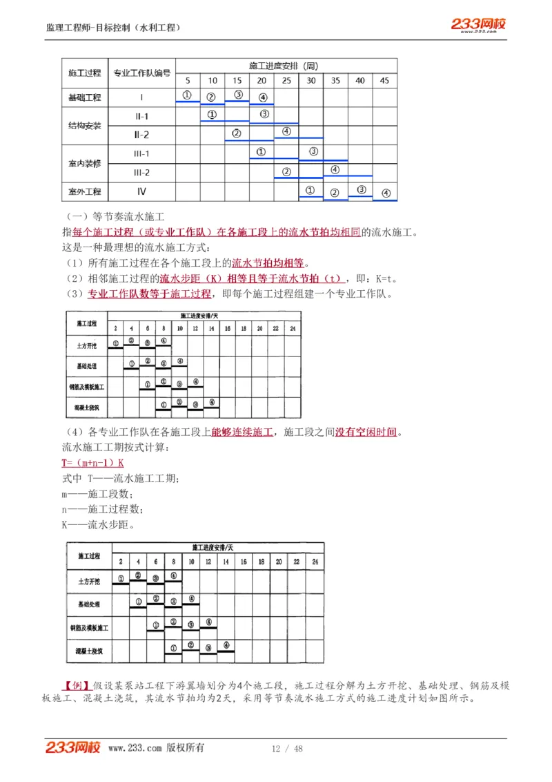 WM_Removed_1-14_监理工程师_2025监理工程师_2025年监理工程师-各大机构_2025年监理-水利目标_01.精讲班-苏.洁_进度_讲义