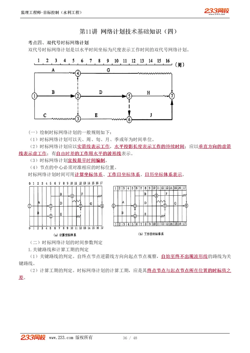 WM_Removed_1-14_监理工程师_2025监理工程师_2025年监理工程师-各大机构_2025年监理-水利目标_01.精讲班-苏.洁_进度_讲义