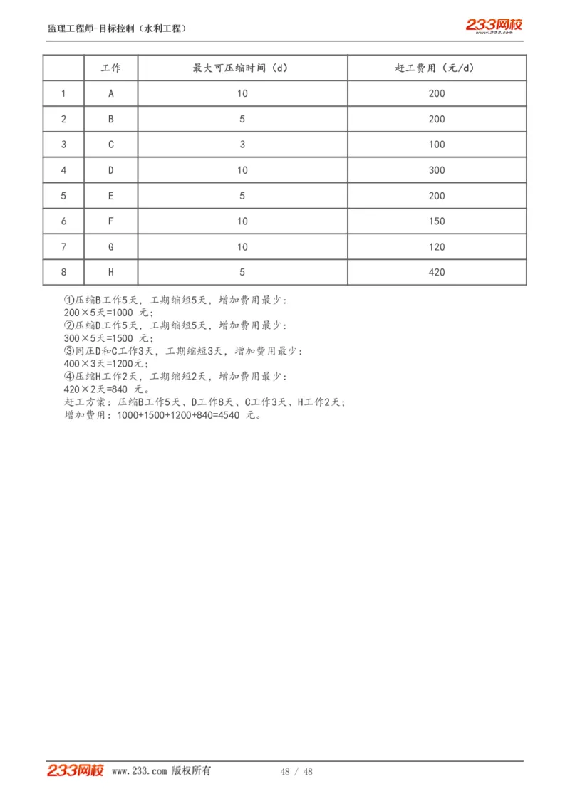 WM_Removed_1-14_监理工程师_2025监理工程师_2025年监理工程师-各大机构_2025年监理-水利目标_01.精讲班-苏.洁_进度_讲义