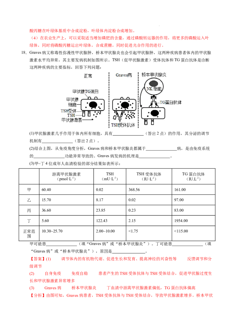 八省2025届高三&ldquo;八省联考&rdquo;考前猜想卷生物（16+5）全解全析_2024-2025高三（6-6月题库）_2025年01月试卷_01012025届高三&ldquo;八省联考&rdquo;考前猜想卷