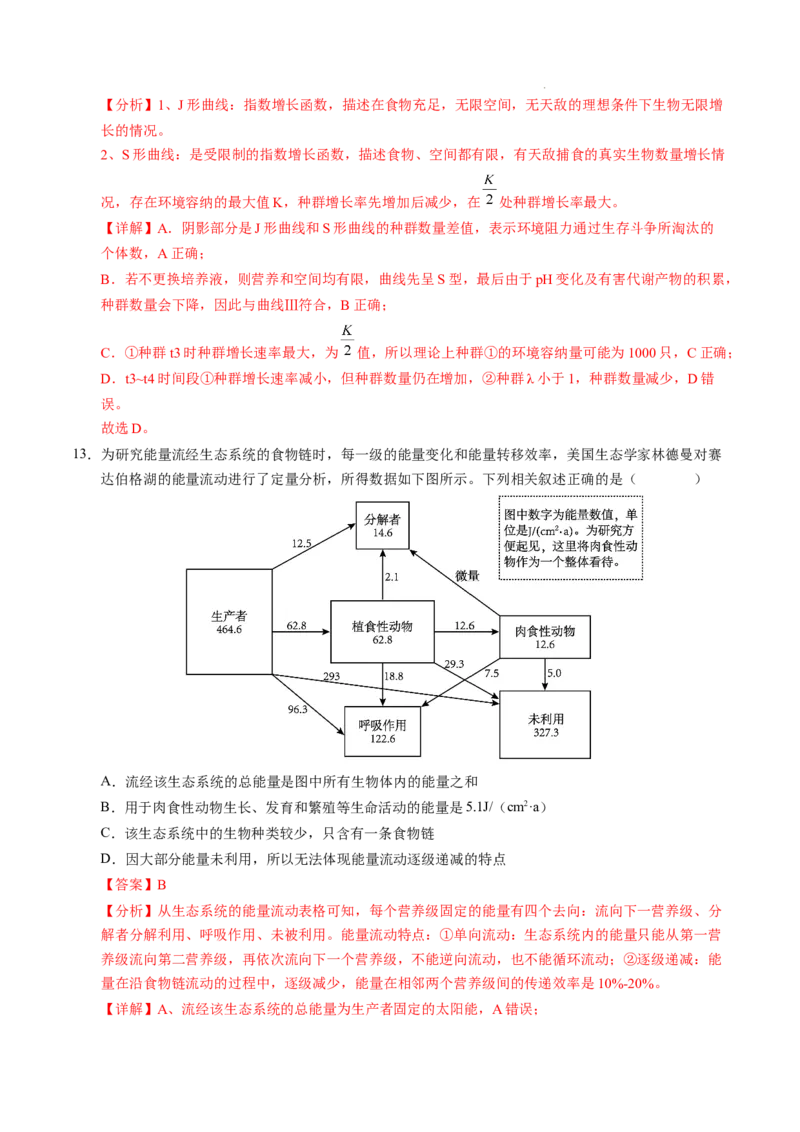 八省2025届高三&ldquo;八省联考&rdquo;考前猜想卷生物（16+5）全解全析_2024-2025高三（6-6月题库）_2025年01月试卷_01012025届高三&ldquo;八省联考&rdquo;考前猜想卷