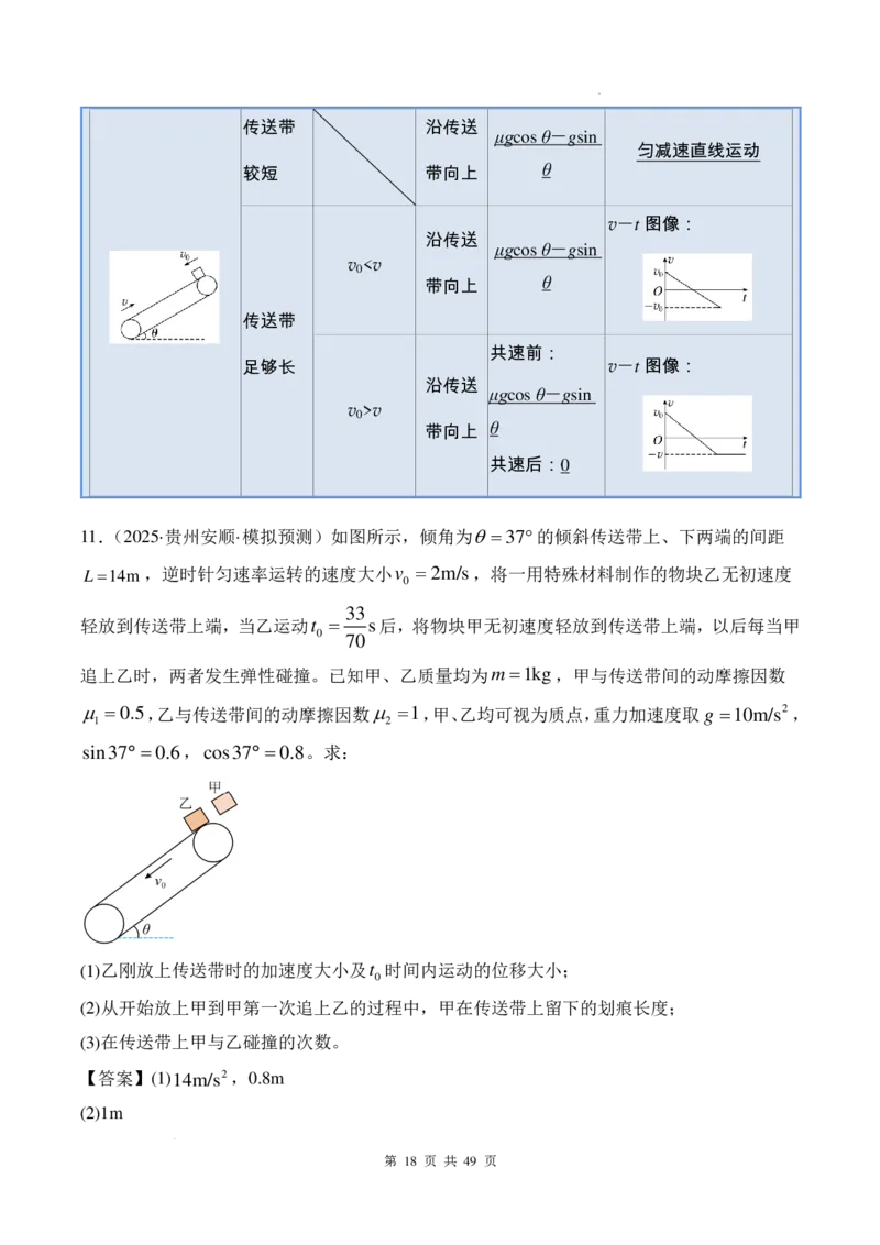 传送带模型和板块模型-2026高考物理（解析版）_2024-2025高三（6-6月题库）_2026年1月高三_260102传送带模型和板块模型-2026高考物理（解析版）