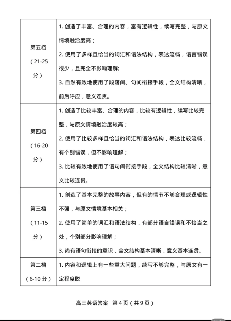 答案_2024年3月_013月合集_2024届福建省龙岩市高三下学期3月份质量检测一模_2024届福建省龙岩市高三下学期3月份质量检测一模英语