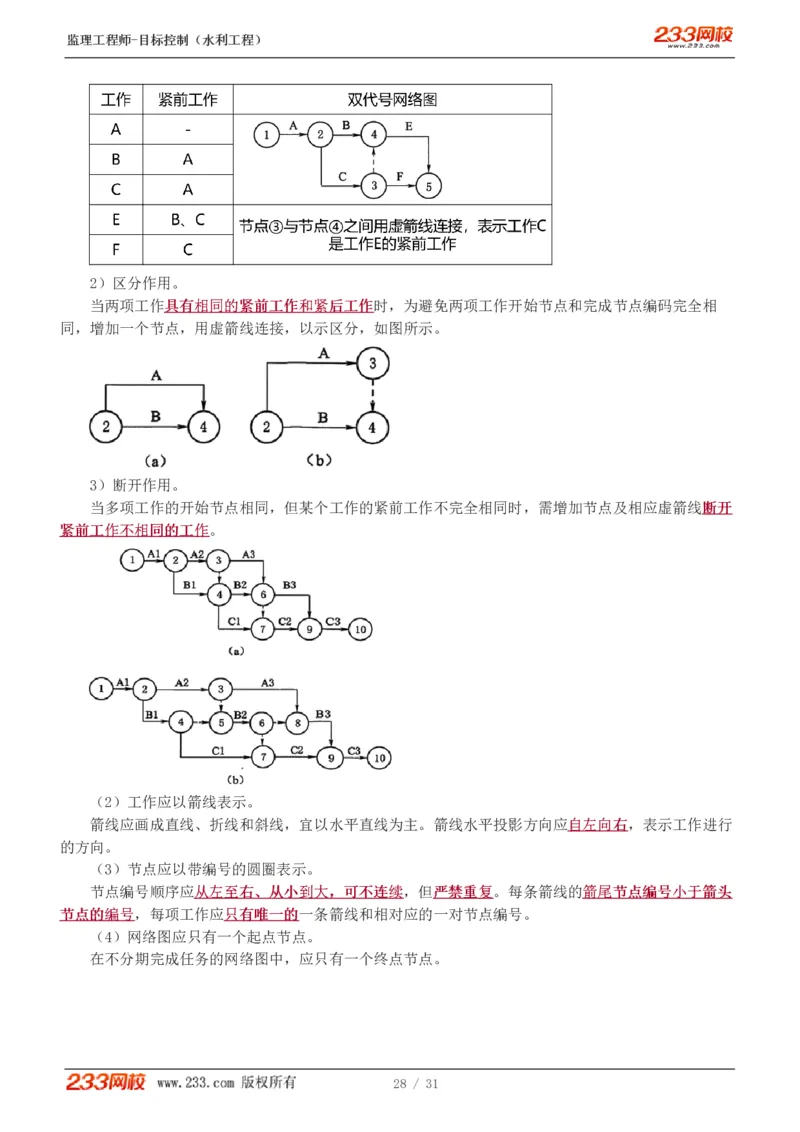 WM_Removed_1-8_监理工程师_2025监理工程师_2025年监理工程师-各大机构_2025年监理-水利目标_01.精讲班-苏.洁_进度_讲义