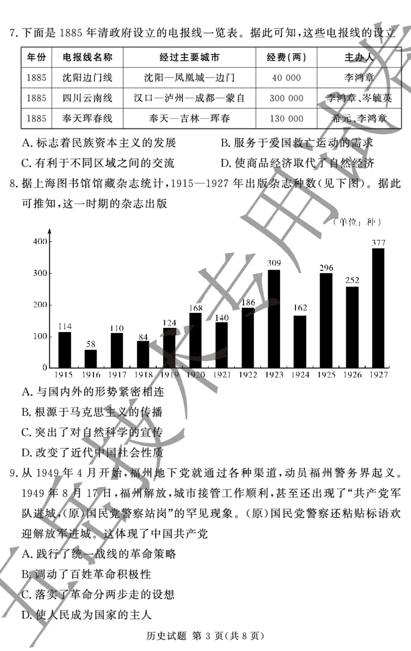 五岳专用历史试卷_2024-2025高三（6-6月题库）_2024年12月试卷_1229湘豫名校联考2024-2025学年高三上学期一轮复习质量检测（全科）