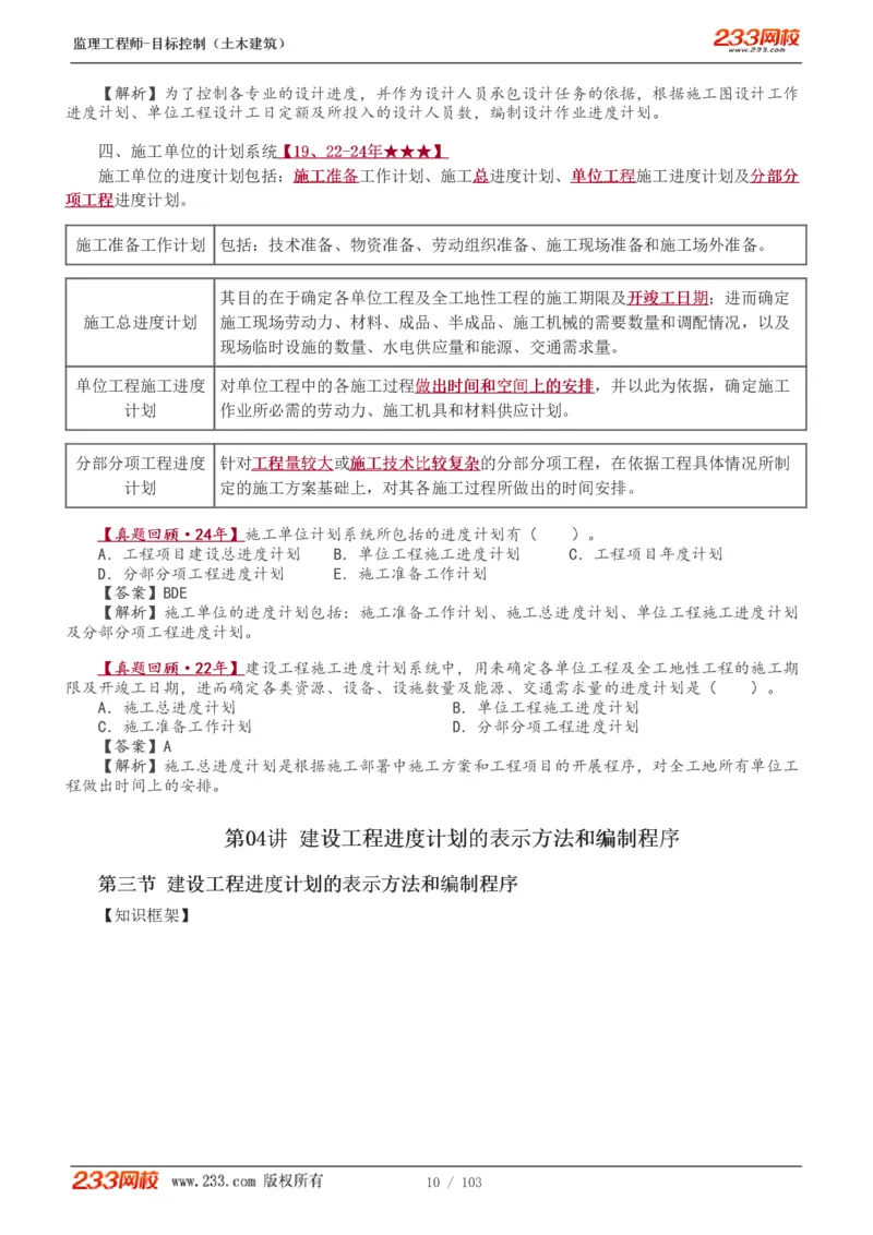 WM_Removed_1-32_监理工程师_2025监理工程师_2025年监理工程师-各大机构_2025年监理-土建目标_机构3-223_01.精讲班-江.凌俊_进度目标_讲义