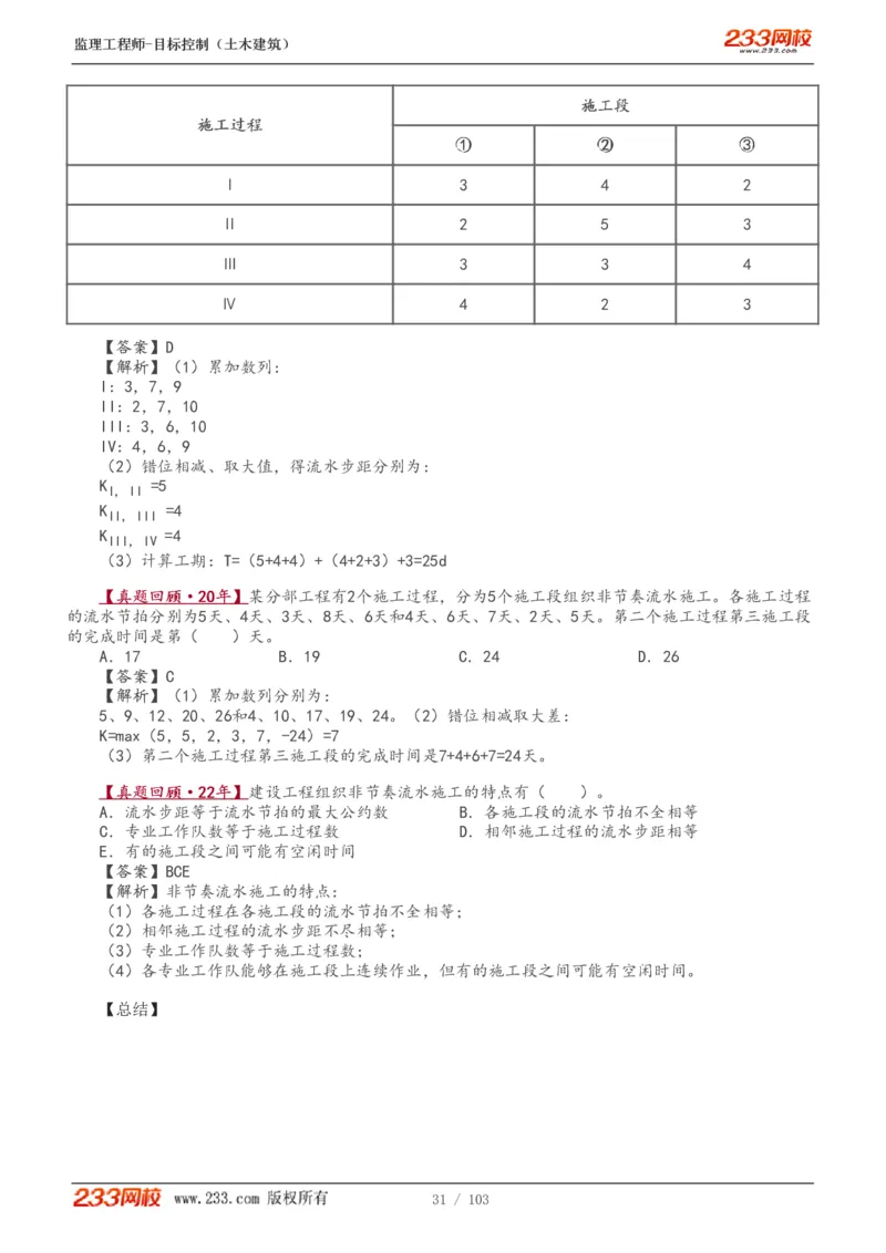 WM_Removed_1-32_监理工程师_2025监理工程师_2025年监理工程师-各大机构_2025年监理-土建目标_机构3-223_01.精讲班-江.凌俊_进度目标_讲义