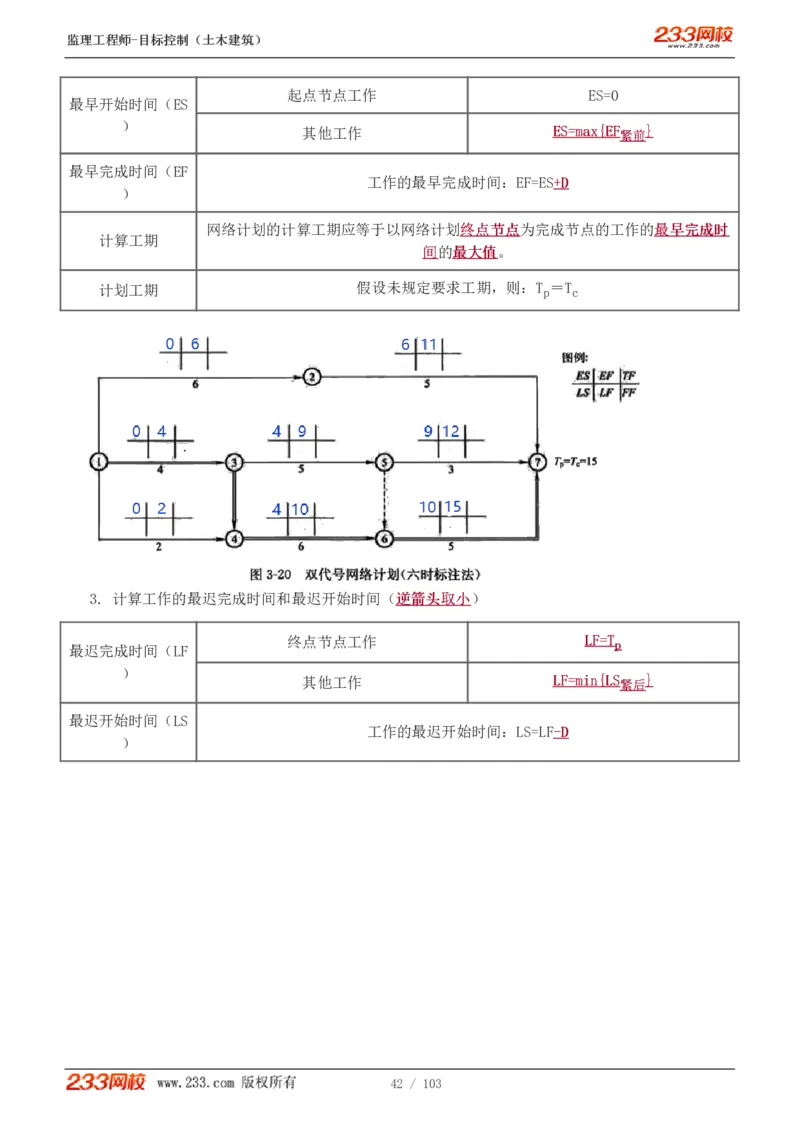 WM_Removed_1-32_监理工程师_2025监理工程师_2025年监理工程师-各大机构_2025年监理-土建目标_机构3-223_01.精讲班-江.凌俊_进度目标_讲义