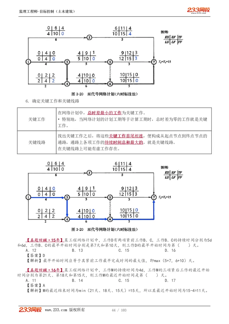WM_Removed_1-32_监理工程师_2025监理工程师_2025年监理工程师-各大机构_2025年监理-土建目标_机构3-223_01.精讲班-江.凌俊_进度目标_讲义