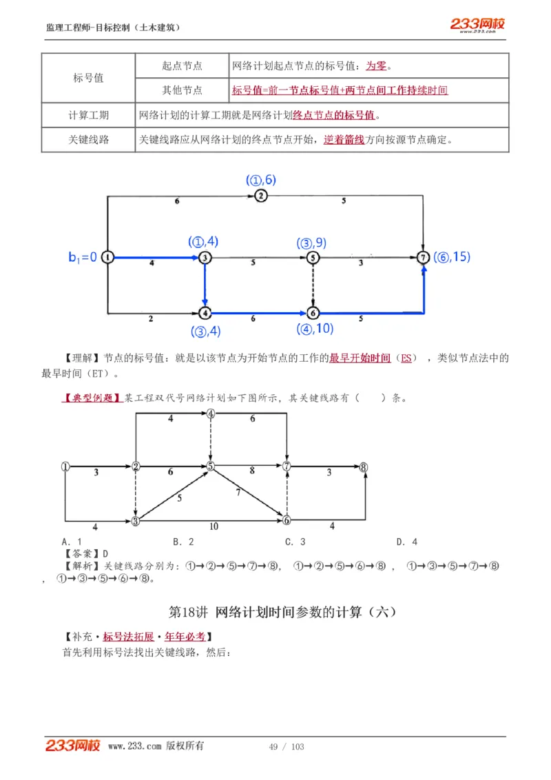 WM_Removed_1-32_监理工程师_2025监理工程师_2025年监理工程师-各大机构_2025年监理-土建目标_机构3-223_01.精讲班-江.凌俊_进度目标_讲义