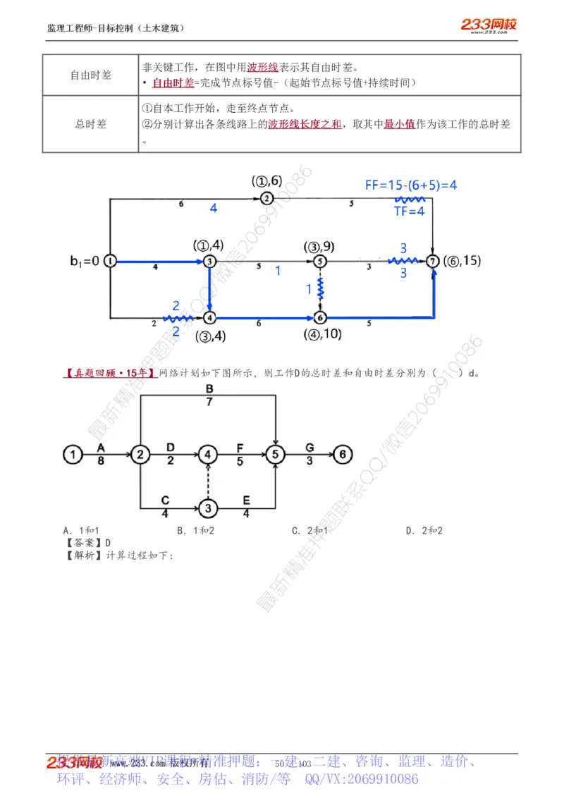 WM_Removed_1-32_监理工程师_2025监理工程师_2025年监理工程师-各大机构_2025年监理-土建目标_机构3-223_01.精讲班-江.凌俊_进度目标_讲义