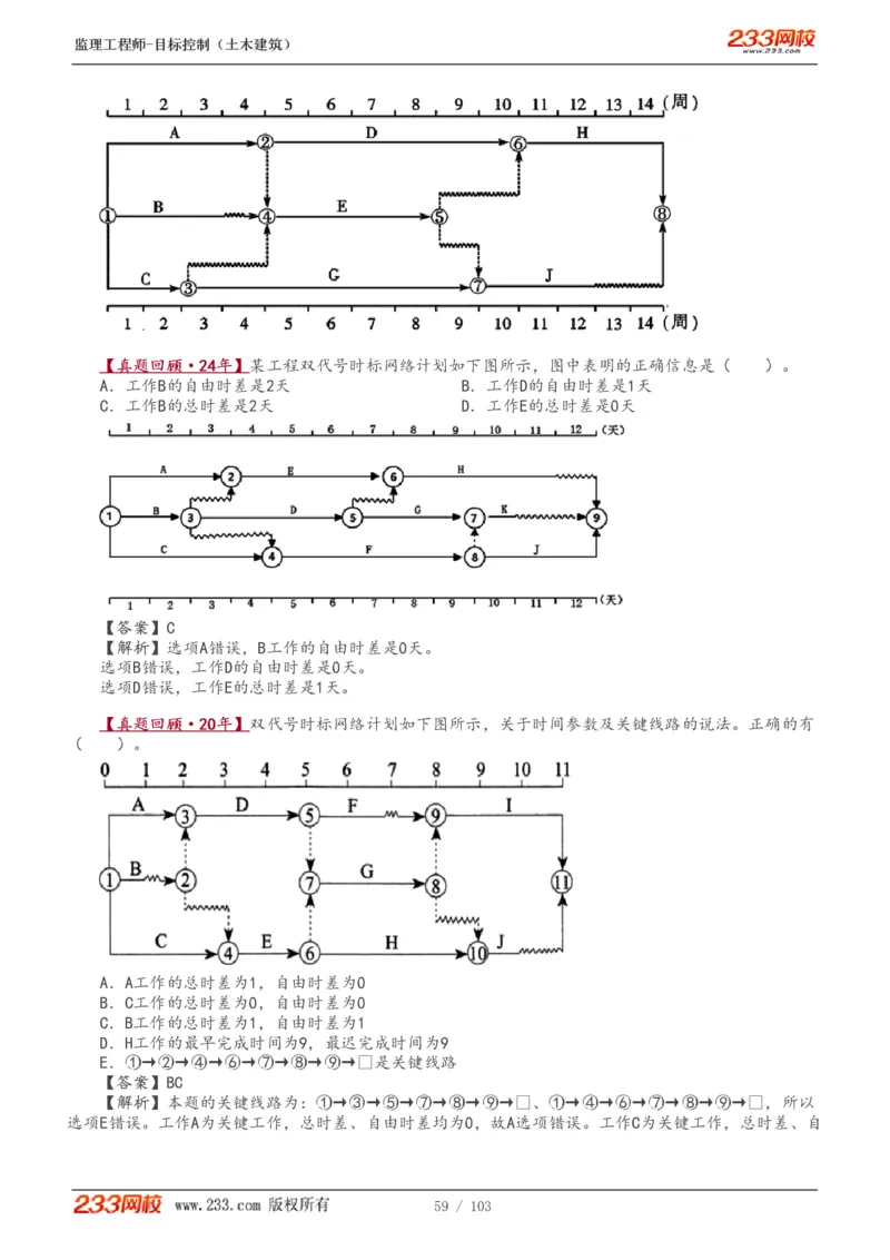 WM_Removed_1-32_监理工程师_2025监理工程师_2025年监理工程师-各大机构_2025年监理-土建目标_机构3-223_01.精讲班-江.凌俊_进度目标_讲义