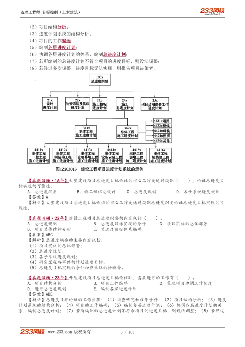 WM_Removed_1-32_监理工程师_2025监理工程师_2025年监理工程师-各大机构_2025年监理-土建目标_机构3-223_01.精讲班-江.凌俊_进度目标_讲义