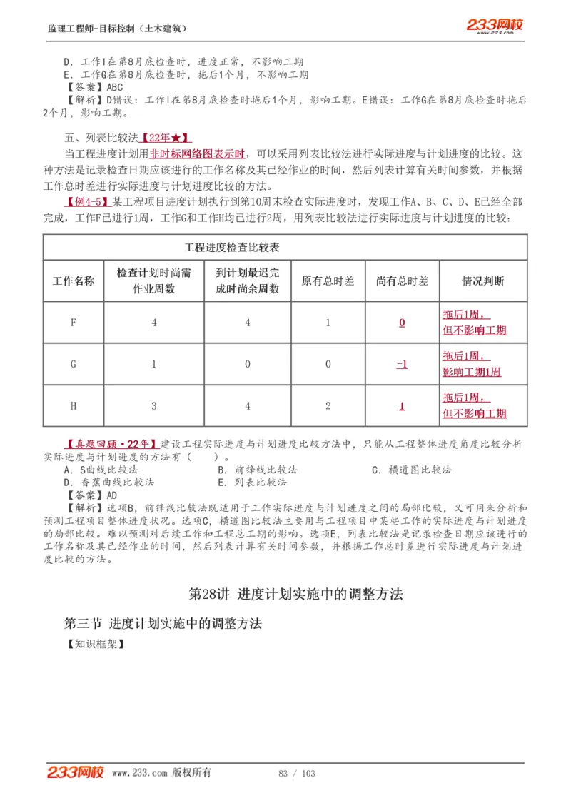 WM_Removed_1-32_监理工程师_2025监理工程师_2025年监理工程师-各大机构_2025年监理-土建目标_机构3-223_01.精讲班-江.凌俊_进度目标_讲义