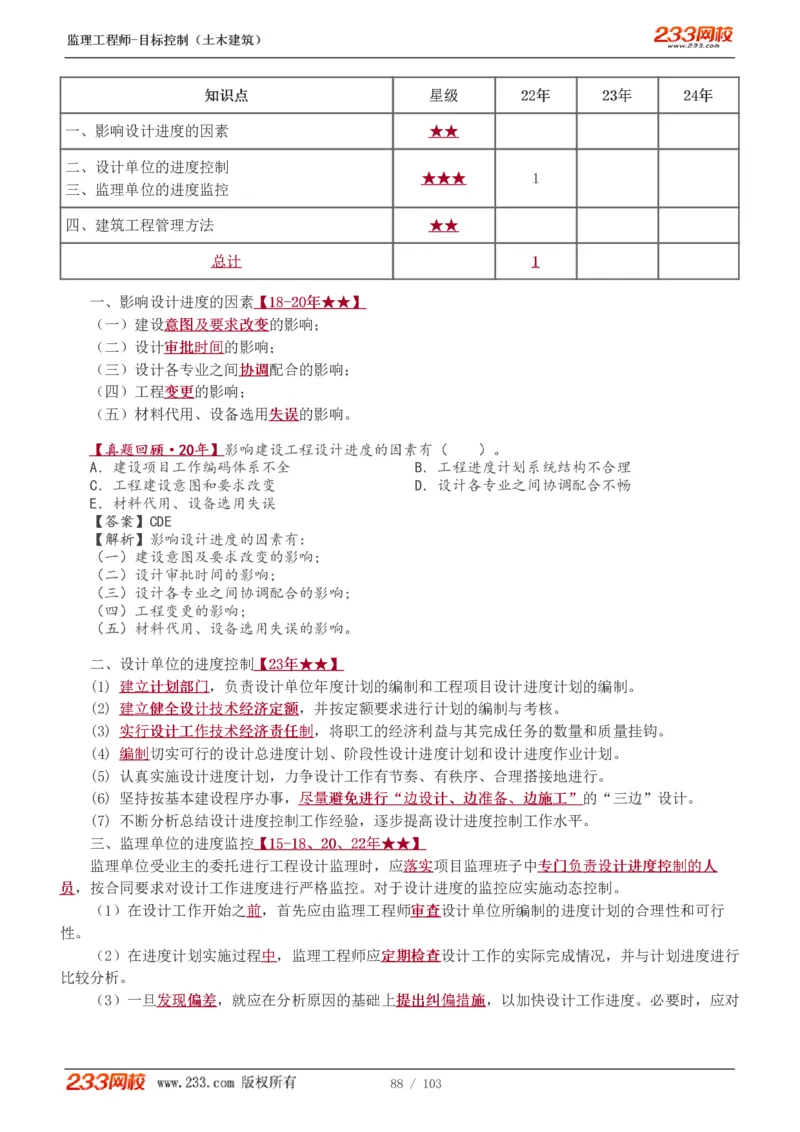 WM_Removed_1-32_监理工程师_2025监理工程师_2025年监理工程师-各大机构_2025年监理-土建目标_机构3-223_01.精讲班-江.凌俊_进度目标_讲义