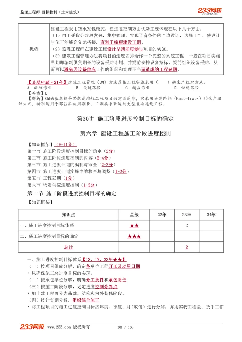 WM_Removed_1-32_监理工程师_2025监理工程师_2025年监理工程师-各大机构_2025年监理-土建目标_机构3-223_01.精讲班-江.凌俊_进度目标_讲义