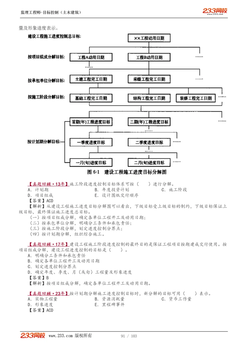 WM_Removed_1-32_监理工程师_2025监理工程师_2025年监理工程师-各大机构_2025年监理-土建目标_机构3-223_01.精讲班-江.凌俊_进度目标_讲义