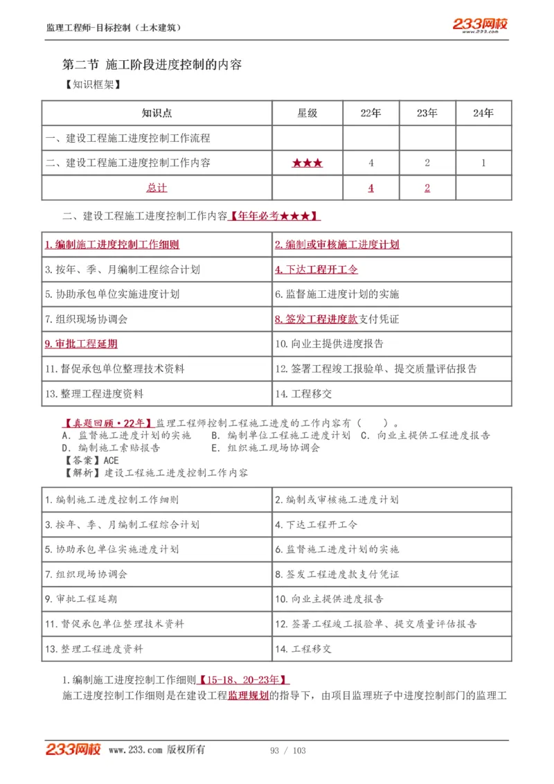WM_Removed_1-32_监理工程师_2025监理工程师_2025年监理工程师-各大机构_2025年监理-土建目标_机构3-223_01.精讲班-江.凌俊_进度目标_讲义