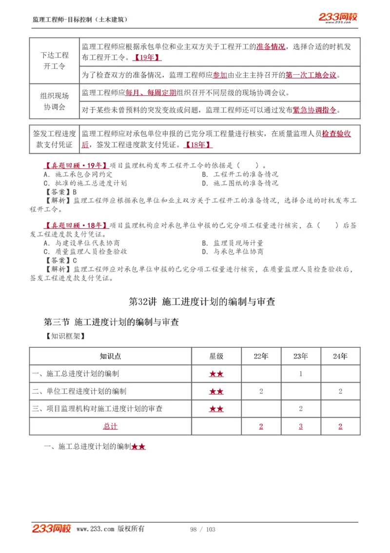 WM_Removed_1-32_监理工程师_2025监理工程师_2025年监理工程师-各大机构_2025年监理-土建目标_机构3-223_01.精讲班-江.凌俊_进度目标_讲义