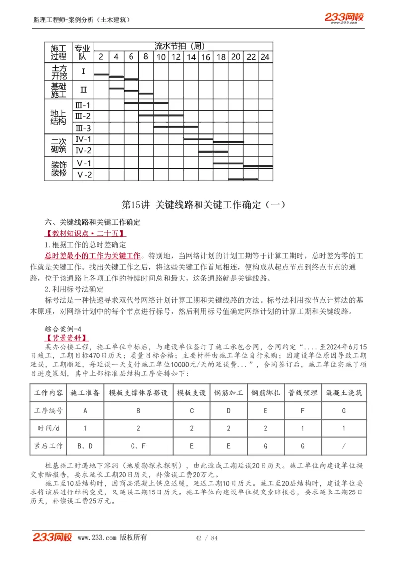 WM_Removed_1-33_监理工程师_2025监理工程师_2025年监理工程师-各大机构_2025年监理-土建案例_机构3-223_01.精讲班-梁.毛_讲义