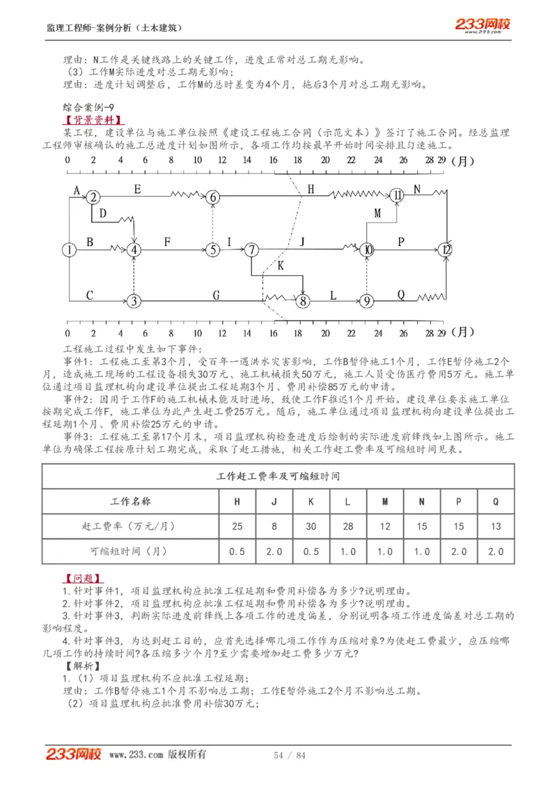 WM_Removed_1-33_监理工程师_2025监理工程师_2025年监理工程师-各大机构_2025年监理-土建案例_机构3-223_01.精讲班-梁.毛_讲义