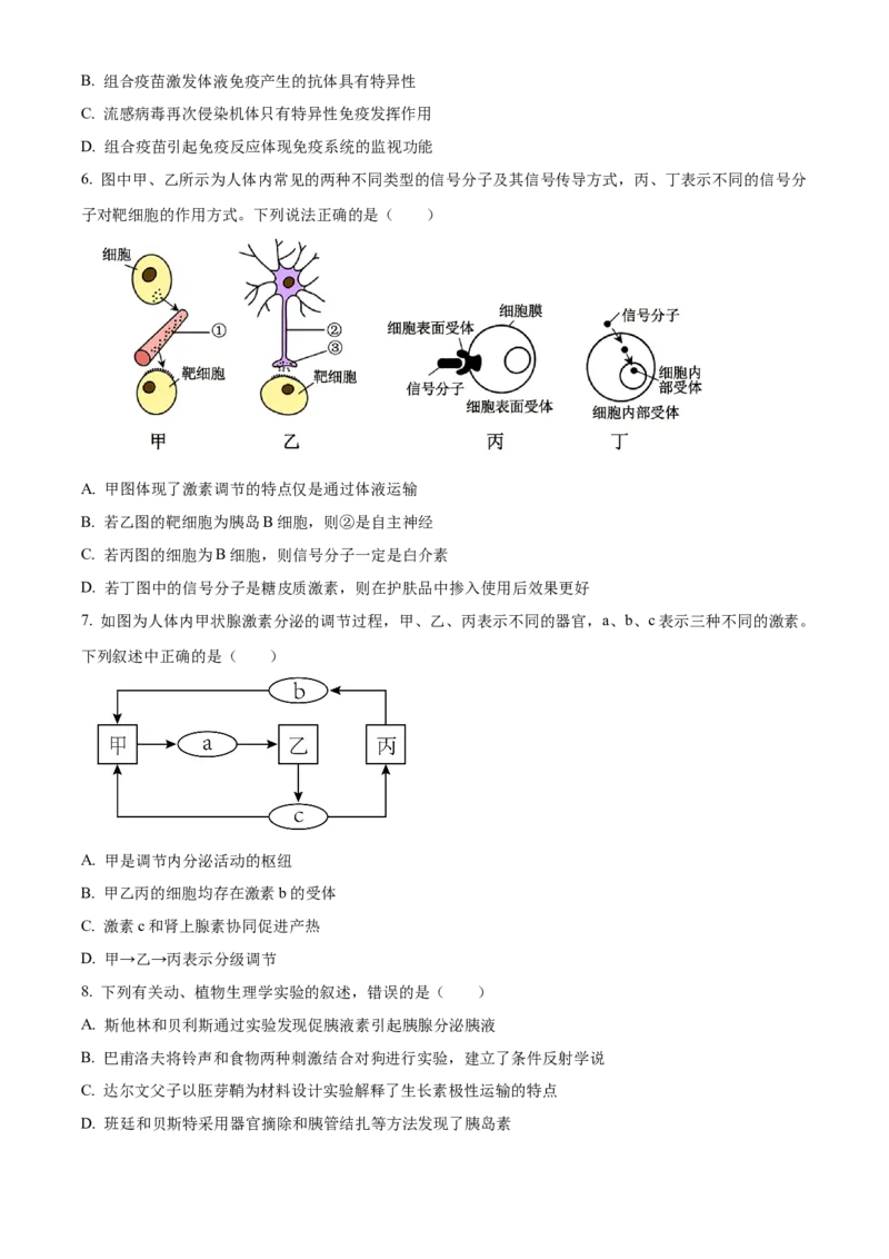 江苏省连云港市2024-2025学年高二上学期期末调研考试生物试题Word版无答案_2024-2025高二（7-7月题库）_2025年03月试卷_0311江苏省连云港市2024-2025学年高二上学期期末考试