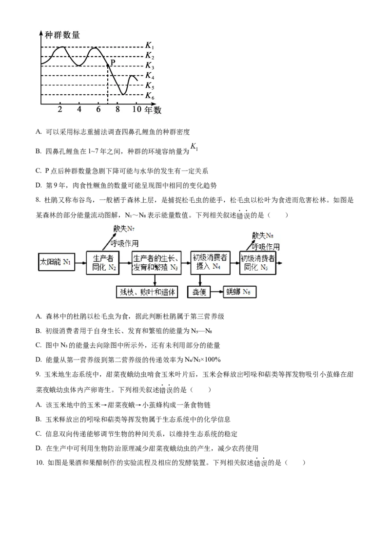 安徽省太和中学2024-2025学年高二下学期4月月考生物试题（有答案）_2024-2025高二（7-7月题库）_2025年04月试卷(1)_0423安徽省太和中学2024-2025学年高二下学期4月月考