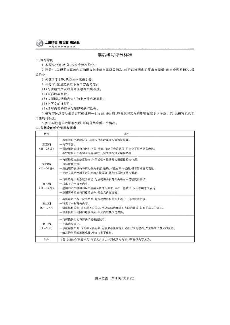 江西省稳派上进联考2025届高三11月阶段检测考试英语+答案_2024-2025高三（6-6月题库）_2024年11月试卷_1124江西省稳派上进联考2025届高三11月阶段检测考试（全科）