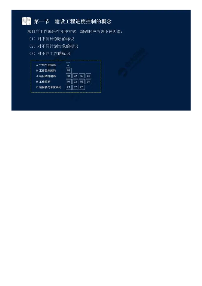 WM_03.第一章-第一节-建设工程进度控制的概念（三）.mp4_监理工程师_2025监理工程师_2025年监理工程师-各大机构_2025年监理-土建目标_机构4-ZD_01.精讲班-贾.若冰_讲义