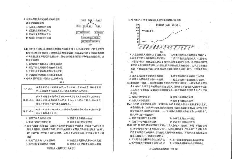 山东省烟台市2023-2024学年高三上学期期中考试历史试题_2023年11月_01每日更新_09号_2024届山东省烟台市高三上学期期中考试_山东省烟台市2024届高三上学期期中考试历史