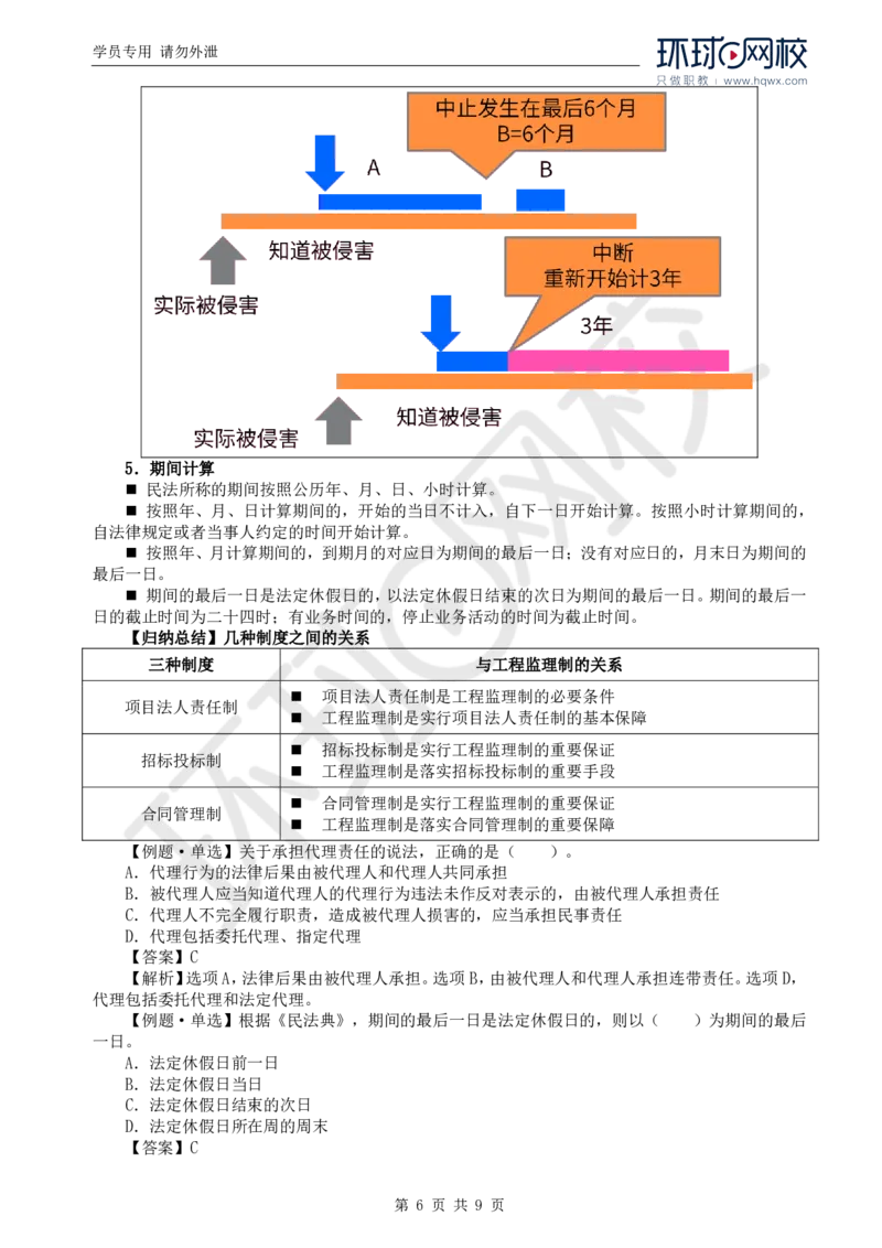 WM_02.新：第一章第二节建设工程监理相关制度_监理工程师_2025监理工程师_2025年监理工程师-各大机构_2025年监理-概论_机构1-HQ_01.精讲班-王.竹梅_讲义