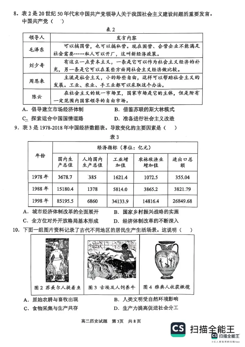 山东省东营市2024-2025学年高二上学期期末质量监测历史试题(pdf版含答案)_2024-2025高二（7-7月题库）_2025年02月试卷_0219江西省南昌市2024-2025学年高二上学期期末考试