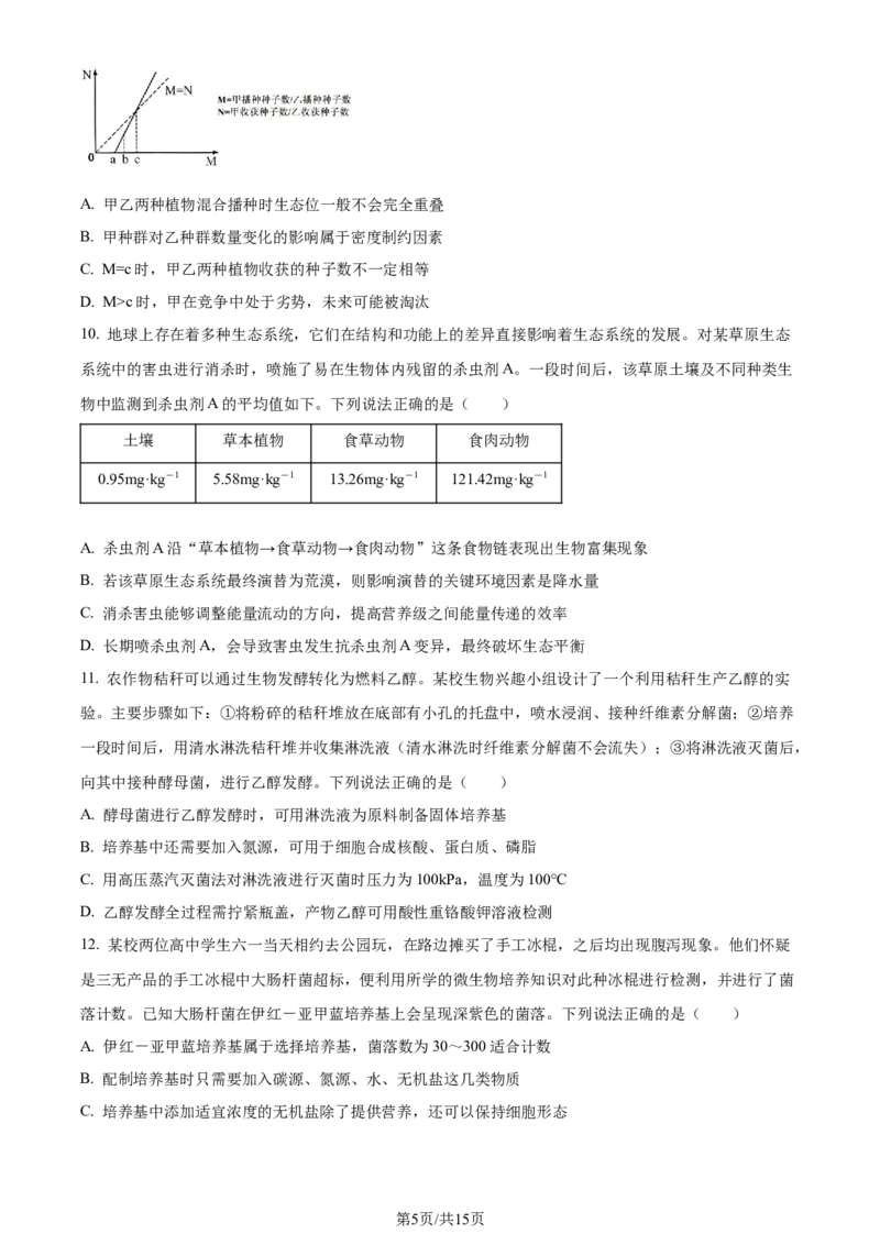 安徽省皖中名校联盟+2023&mdash;2024学年高二下学期期末考试生物试题_2024-2025高三（6-6月题库）_2024年07月试卷_240715安徽省智学大联考皖中联盟（合肥八中）2023-2024学年高二下学期期末考试