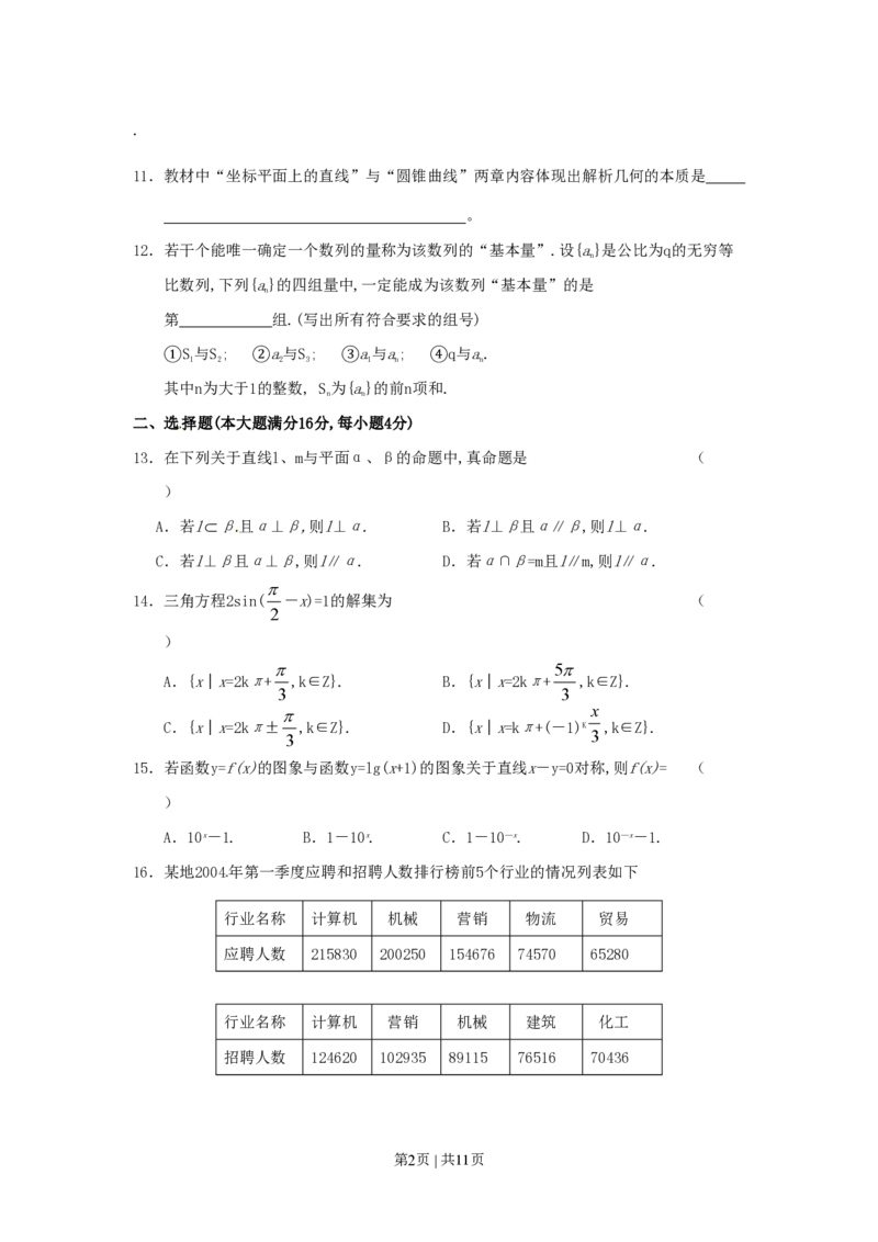 2004年上海高考数学试卷（文）（自主命题）（解析卷）_数学高考真题试卷_旧1990-2007&middot;高考数学真题_1990-2007&middot;高考数学真题&middot;PDF_上海